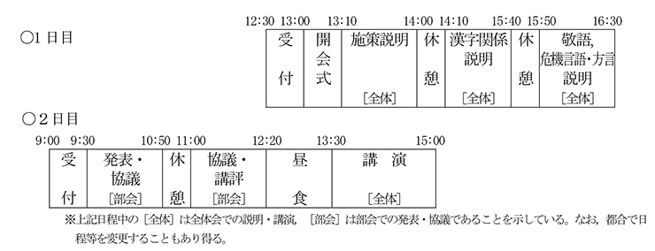 平成28年度西日本地区国語問題研究協議会（鳥取大会）日程表