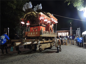 だんじりの彫物の調査