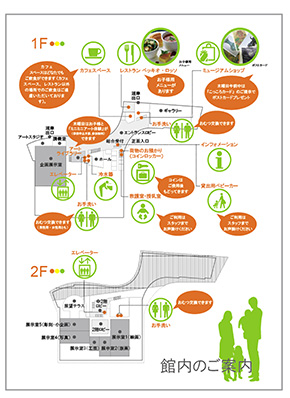 お渡ししているカード（中面／授乳室やトイレ等施設案内）