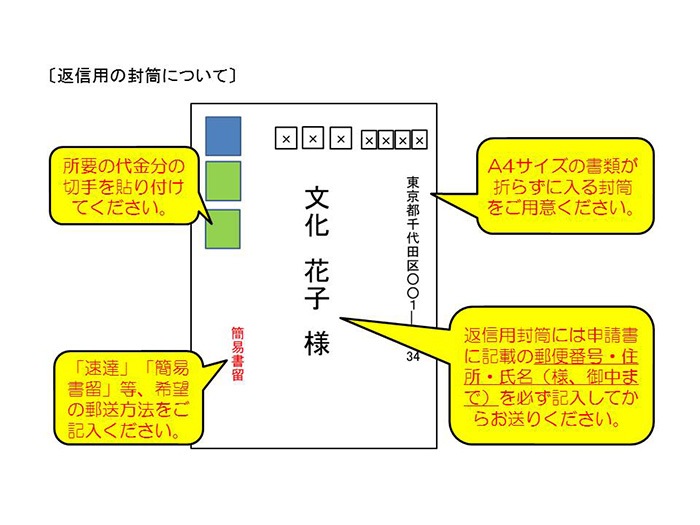 返信用の封筒