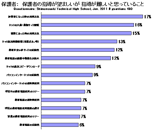 ی: ی҂̎w]܂wƎvĂ邱