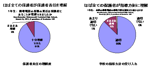 قڑSĂ̕ی҂یҐӔC𗝉 قڑSĂ̕ی҂wjɗ