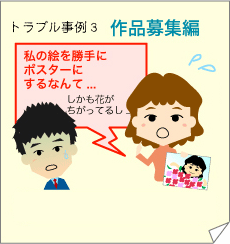 誰でもできる著作権契約 誰でもできる著作権契約