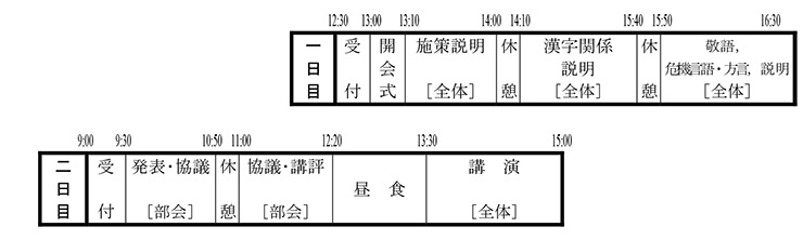 平成28年度東日本地区国語問題研究協議会（埼玉大会）日程表