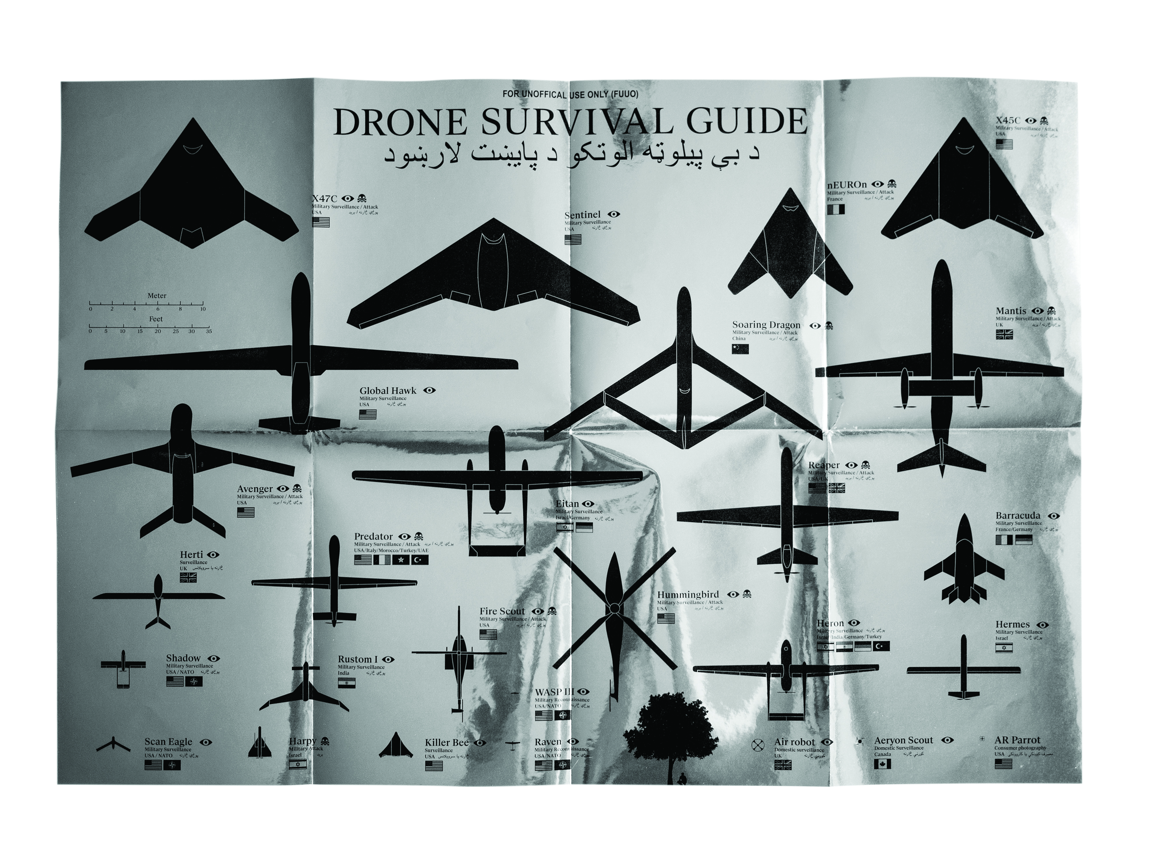 Drone Survival Guide