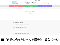 「自分に合ったレベルを探そう」導入ページ