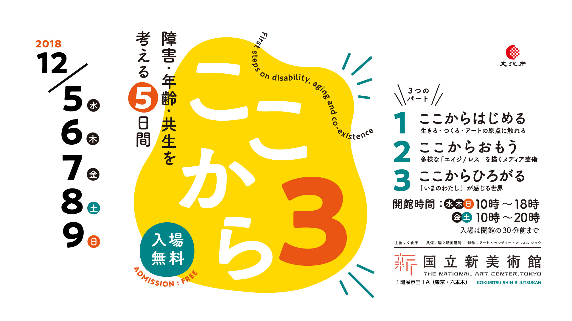 展覧会名、ここから3 ―障害・年齢・共生を考える5日間。会期、2018年12月5日（水）～12月9日（日）。休館日、会期中無休。開館時間、10：00～ 18：00、12月7日（金）、8日（土）は20：00まで、入場は閉館の30分前まで。観覧料、無料。会場、国立新美術館1階展示室１A。主催、文化庁。共催、国立新美術館。制作、アート・ベンチャー・オフィス
ショウ。