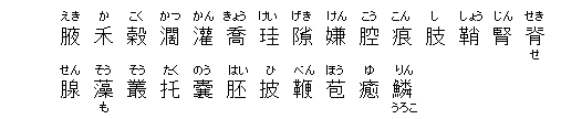 生物学の分野で多く用いる字で当用漢字表にないものの例