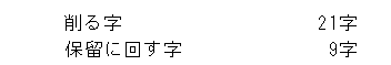 第2読会の結果