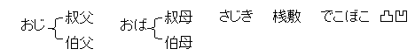 新漢字表試案の付表にないが,常用漢字表に付表にある熟字訓