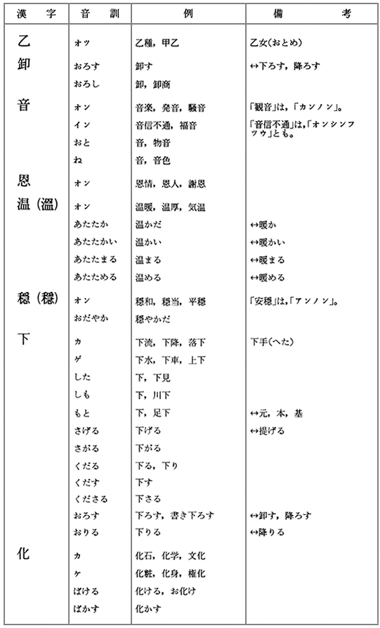 Ic|J