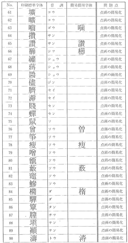 【中古】 我が国の文教施策 平成３年度/国立印刷局/文部省 中国語検定HSK公式過去問集3級 2021年度版 | 中国教育部中外語言