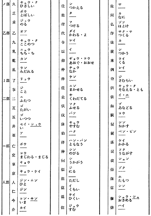大特価セール | 国語施策・日本語教育 | 文化庁 国語施策情報 国語審議会 | 文化、民俗