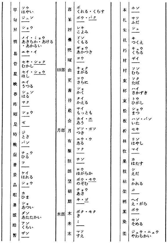 文化庁 | 国語施策・日本語教育 | 国語施策情報 | 国語審議会