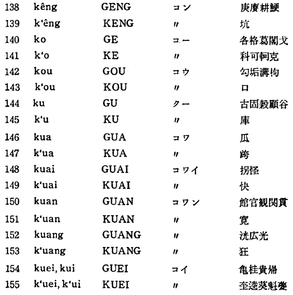国語施策百年史 - Google Books