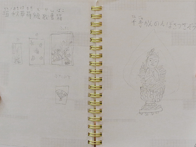 Example of notebook entry