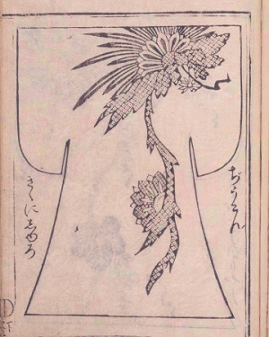 雛形本の一例寛文7年(1667)刊『新撰御ひいなかた』