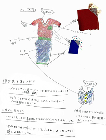 参加者の一人が書いたデザイン画