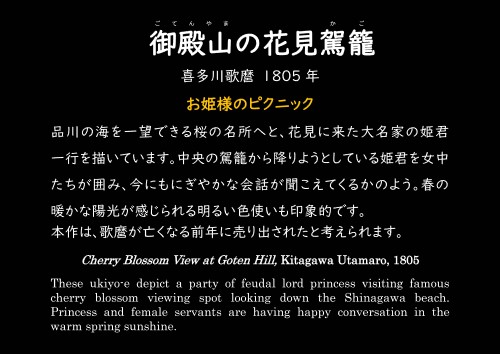 「御殿山の花見駕籠」解説パネル