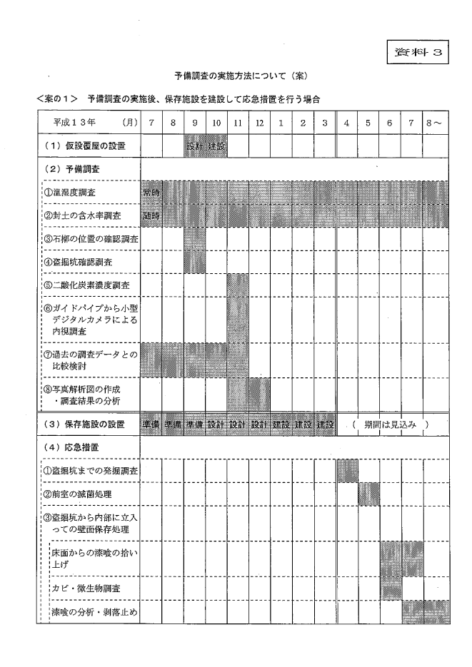 資料