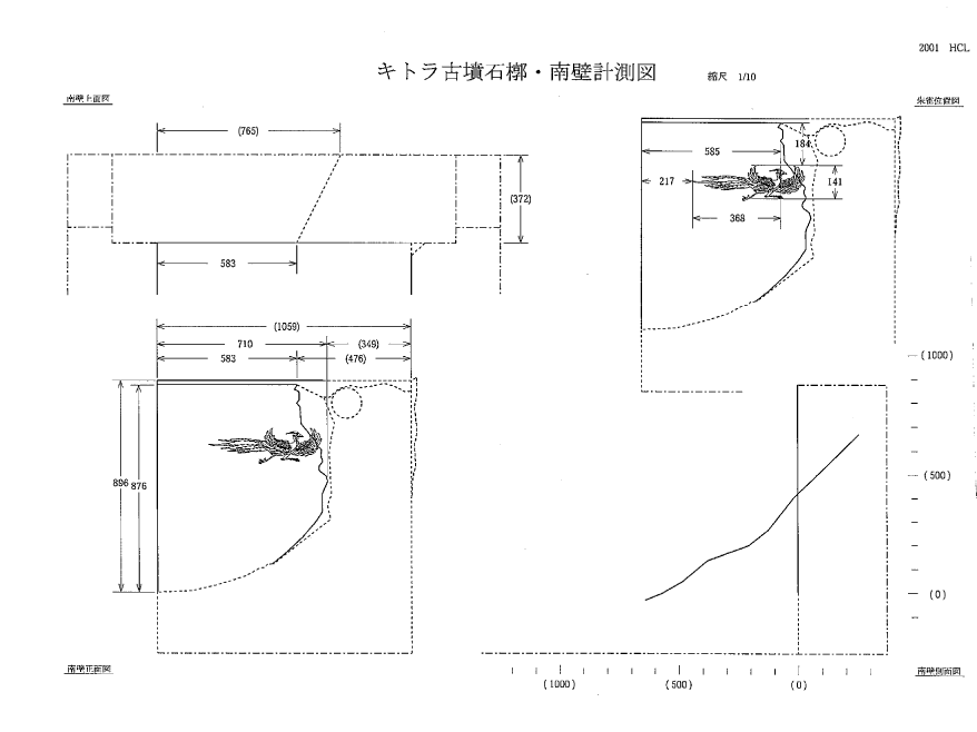 資料