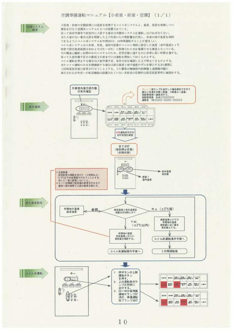 資料