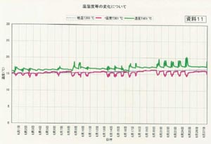 写真イメージ