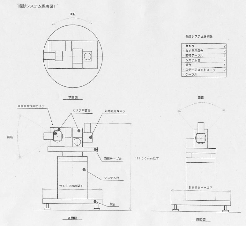 写真イメージ