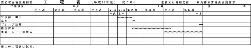 写真イメージ