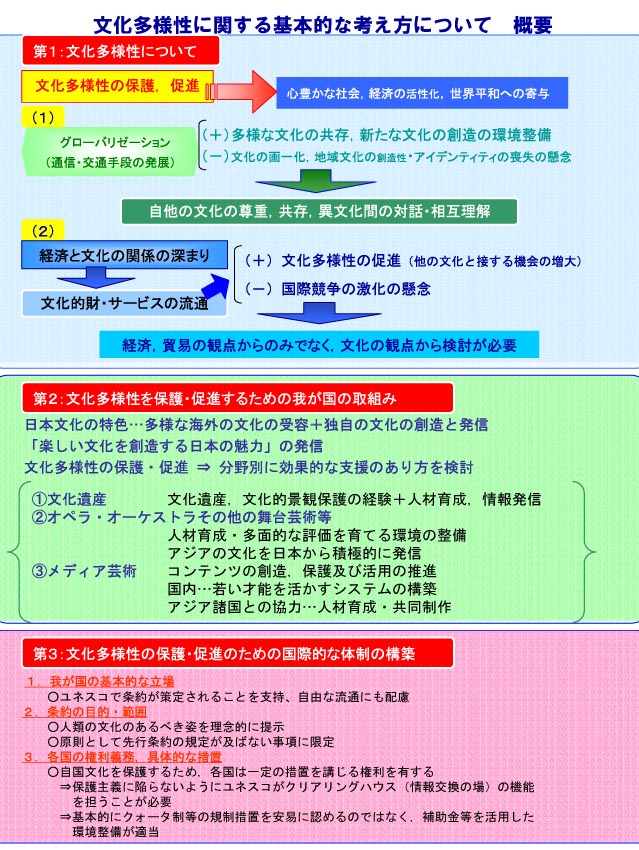 写真イメージ