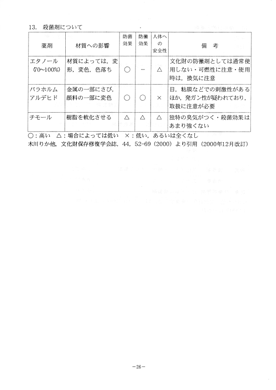 文化財の生物被害防止に関する日常管理の手引30