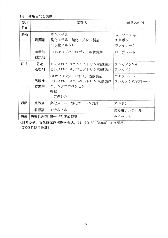 文化財の生物被害防止に関する日常管理の手引31