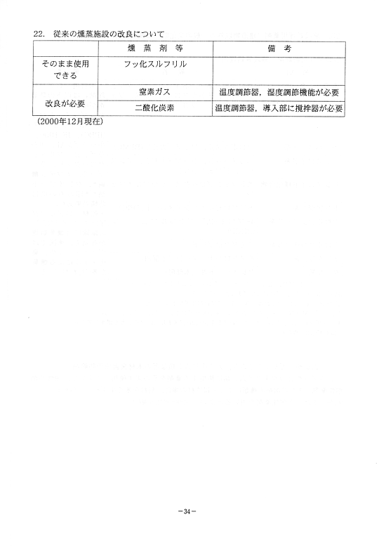 文化財の生物被害防止に関する日常管理の手引38