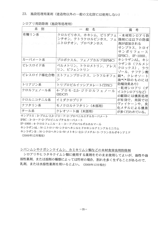 文化財の生物被害防止に関する日常管理の手引39