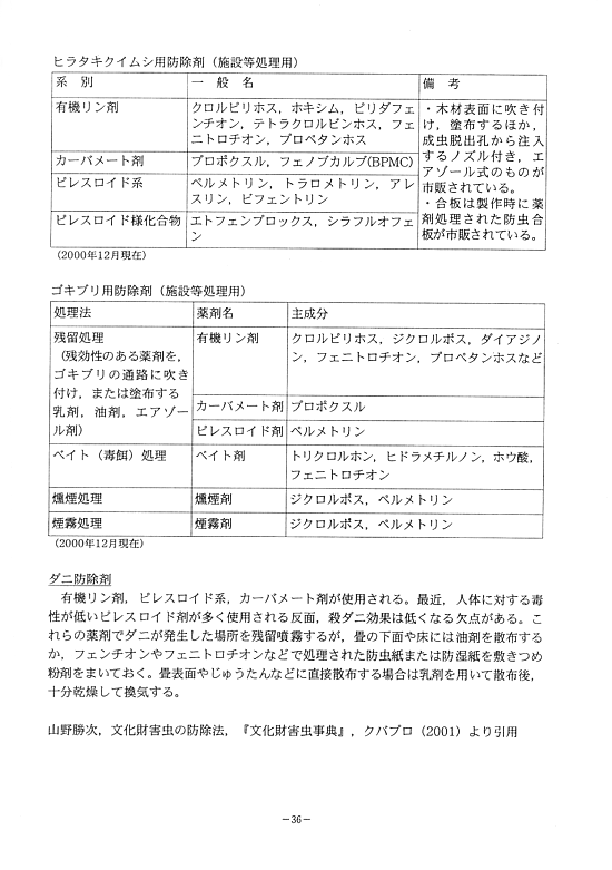 文化財の生物被害防止に関する日常管理の手引40