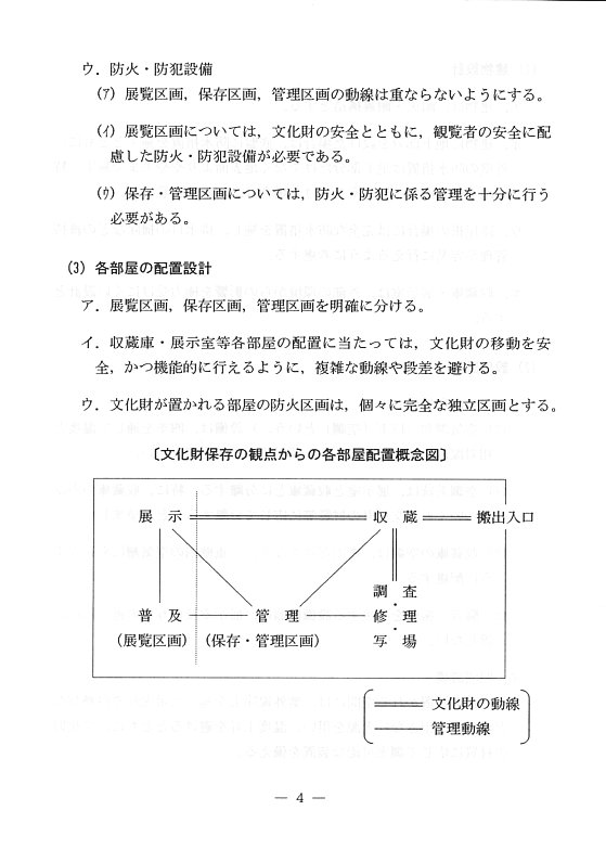 文化財公開施設の計画に関する指針07