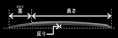 ⑤参考：刀の部位の名称等_①