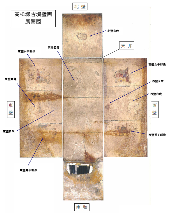 展開図