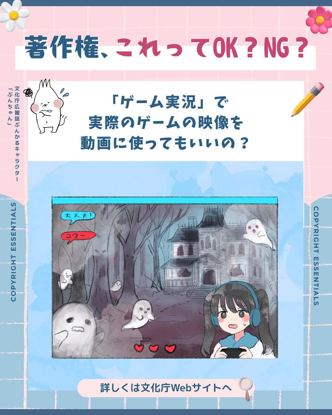 「ゲーム実況」で実際のゲームの映像を動画に使ってもいいの？