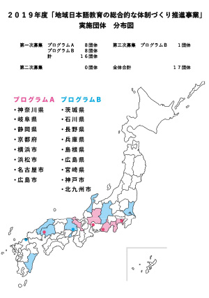 実施団体分布図