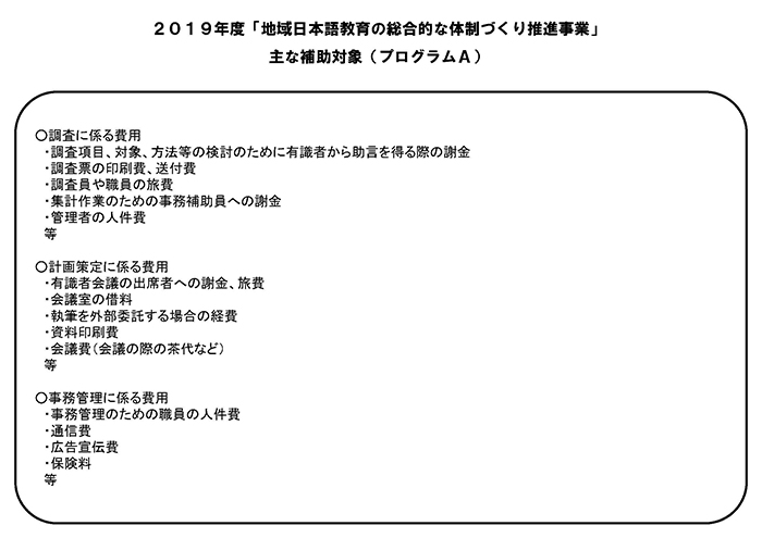 2019年度「地域日本語教育の総合的な体制づくり推進事業」主な補助対象（プログラムA）