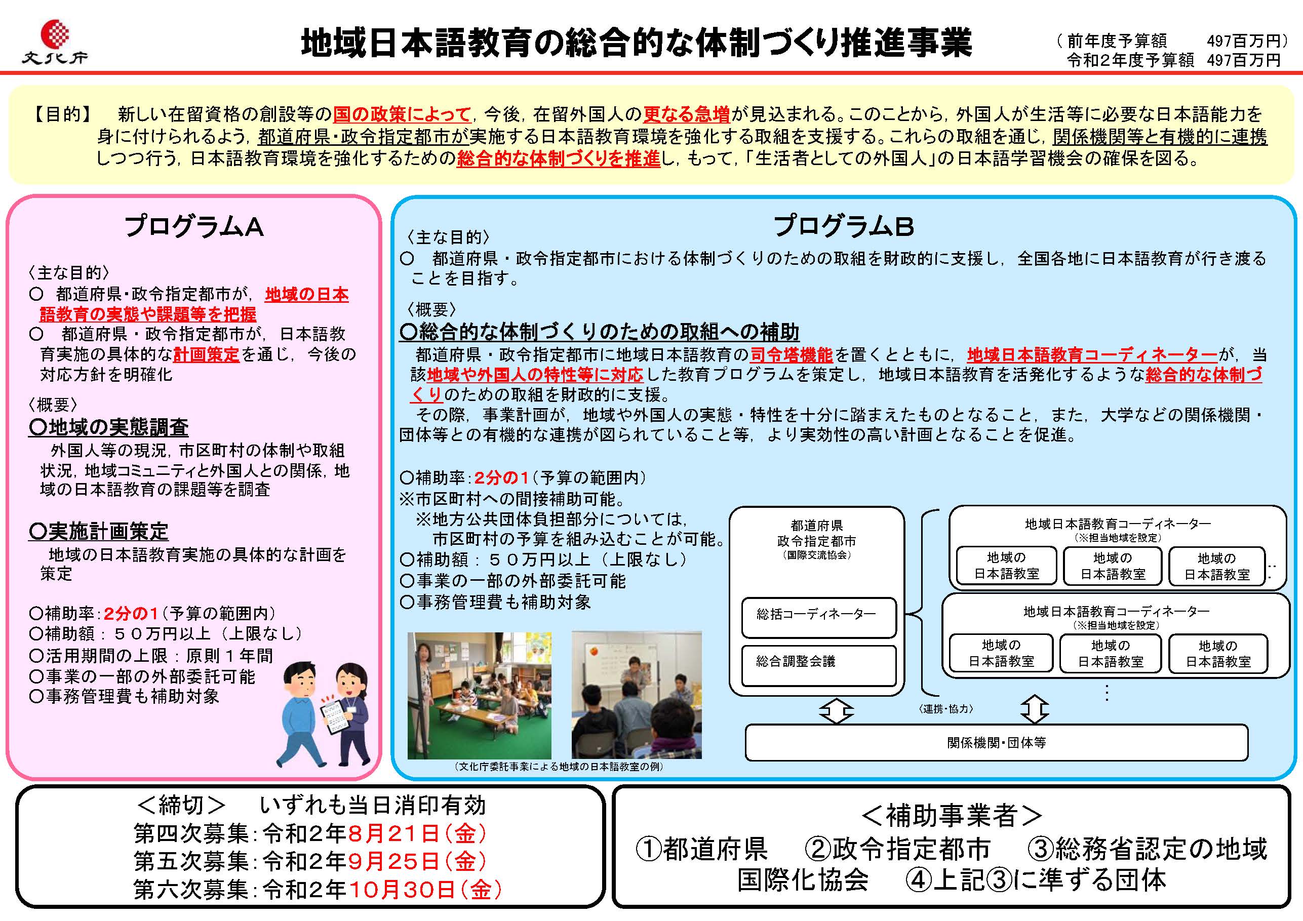地域日本語教育の総合的な体制づくり推進事業