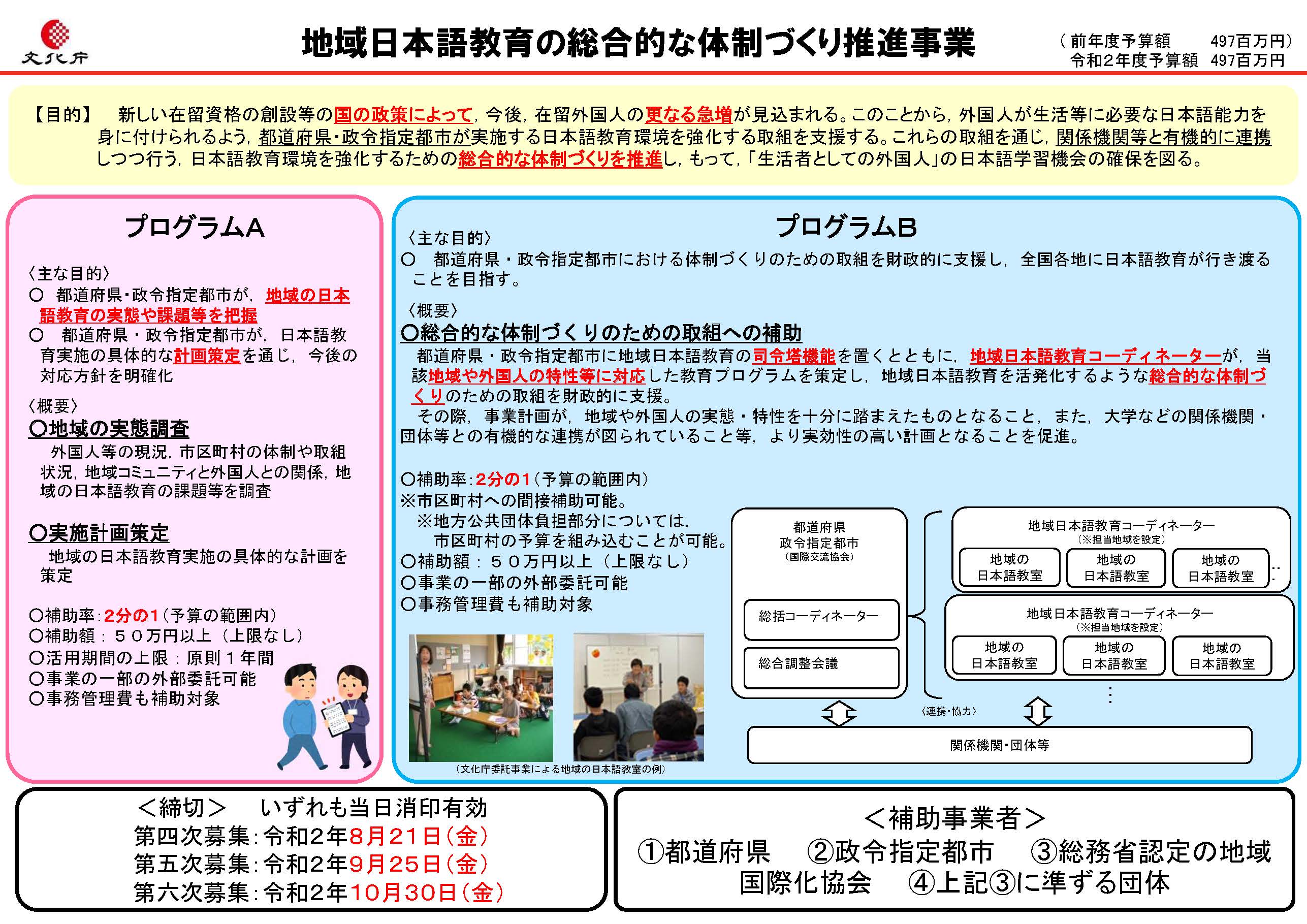 金 文化 庁 助成