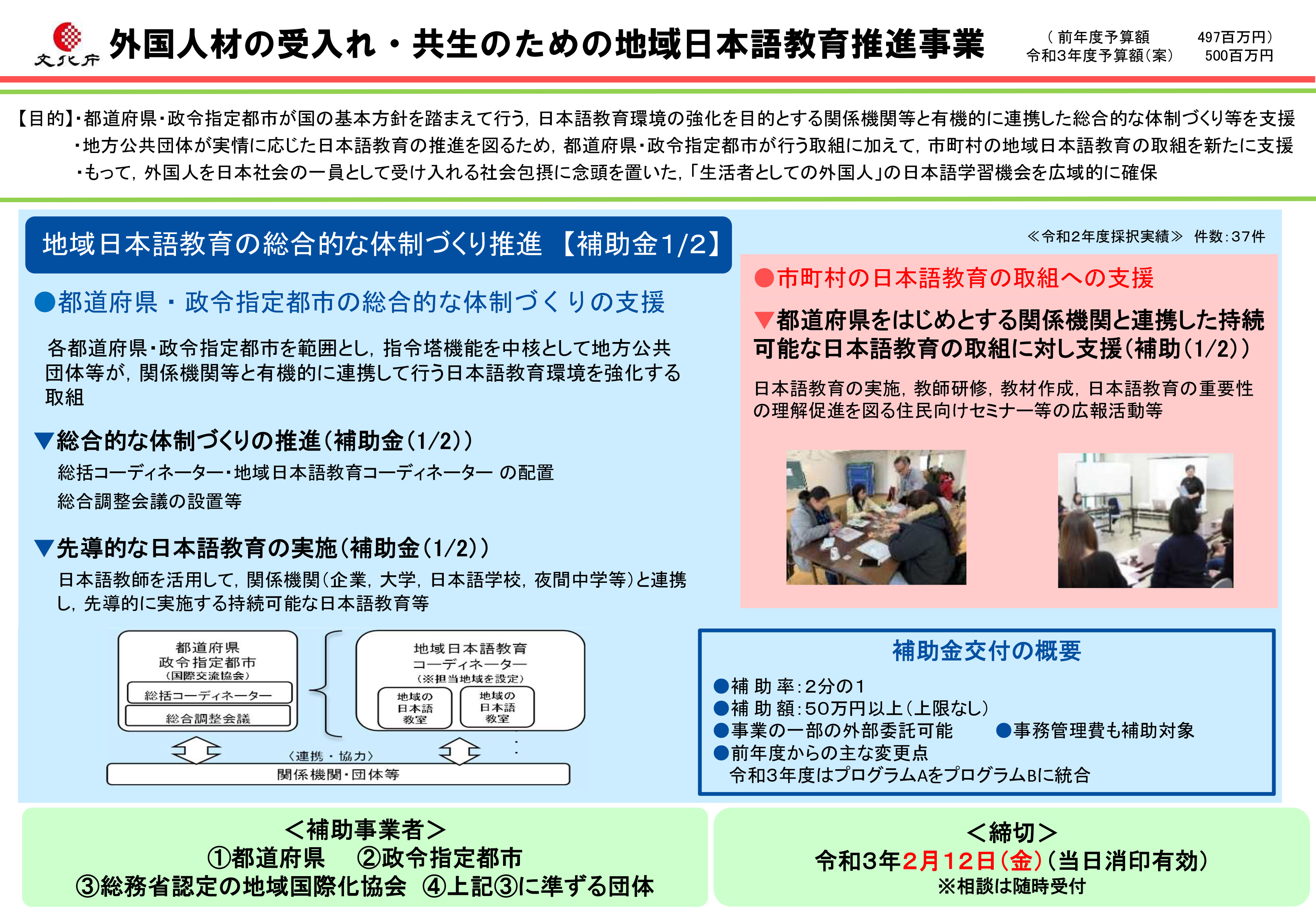 連携 協力 類語