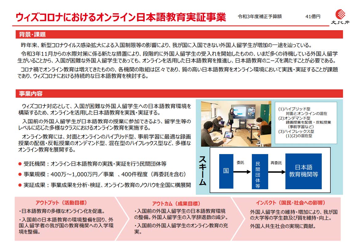 ウィズコロナにおけるオンライン日本語教育実証事業概要PDF画像
