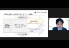 菊池 哲佳 氏 菊池 哲佳 氏