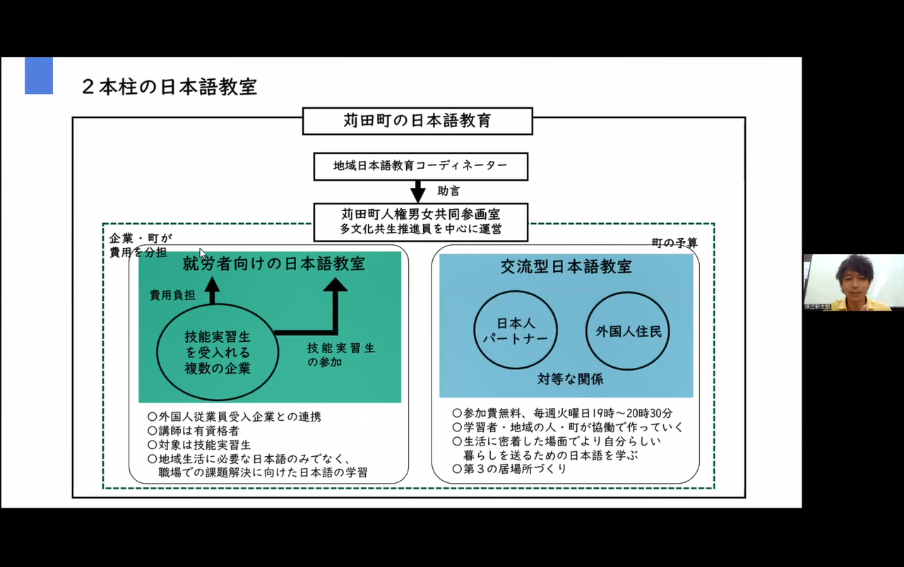 事例報告を行う深江新太郎氏(福岡県・地域日本語教育コーディネーター)、苅田町住民課人権男女共同参画室 事例報告を行う深江新太郎氏(福岡県・地域日本語教育コーディネーター)、苅田町住民課人権男女共同参画室