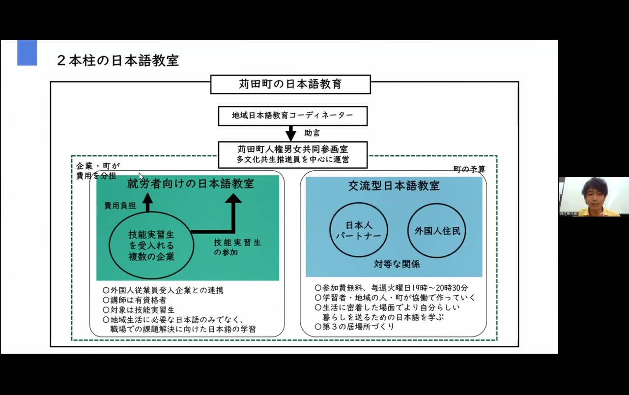 事例報告を行う深江新太郎氏（福岡県・地域日本語教育コーディネーター）、苅田町住民課人権男女共同参画室