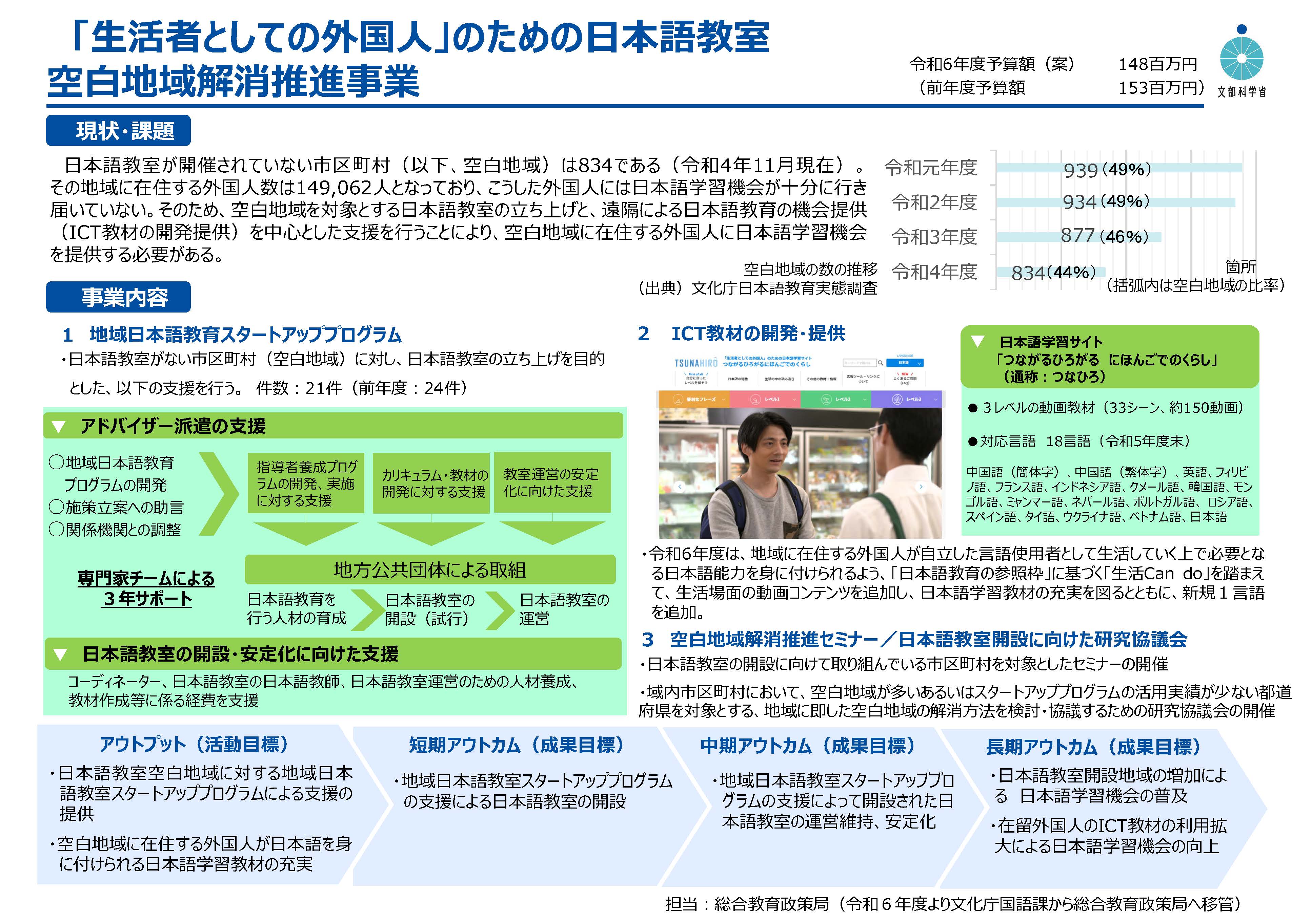 「生活者としての外国人」のための日本語教室空白地域解消推進事業　概要図（画像をクリックするとPDFが開きます。）