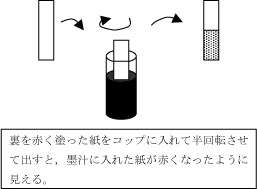 紙をコップに入れる